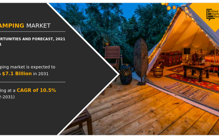 Glamping Market Size, Share, Growth Report – Glamping Passion Glamping Market Size, Share, Growth Report – Glamping Passion